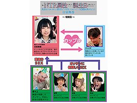 俺のNTR属性が彼女にバレて、誕生日に俺が喜ぶと思ったのか、見知らぬおっさんと寝取られ中出しセックスしてる動画を見せられた 日泉舞香 サンプル動画サムネイル